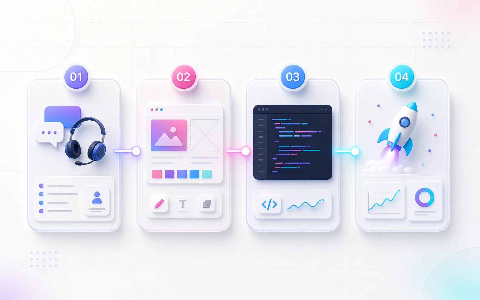 Original four-step workflow illustration for discovery, design, development, and launch